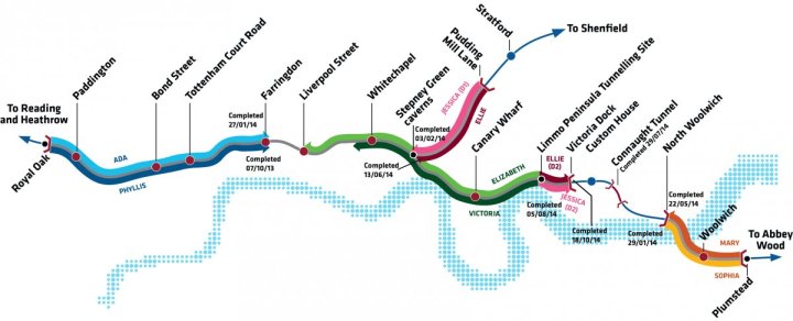 crossrail tbm progress map 29 january 2015_174653